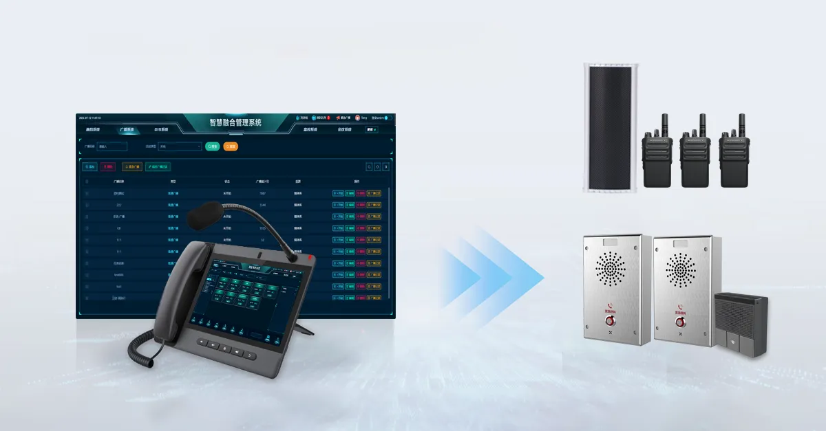 Обмен сообщениями один ко многим и групповые сообщения