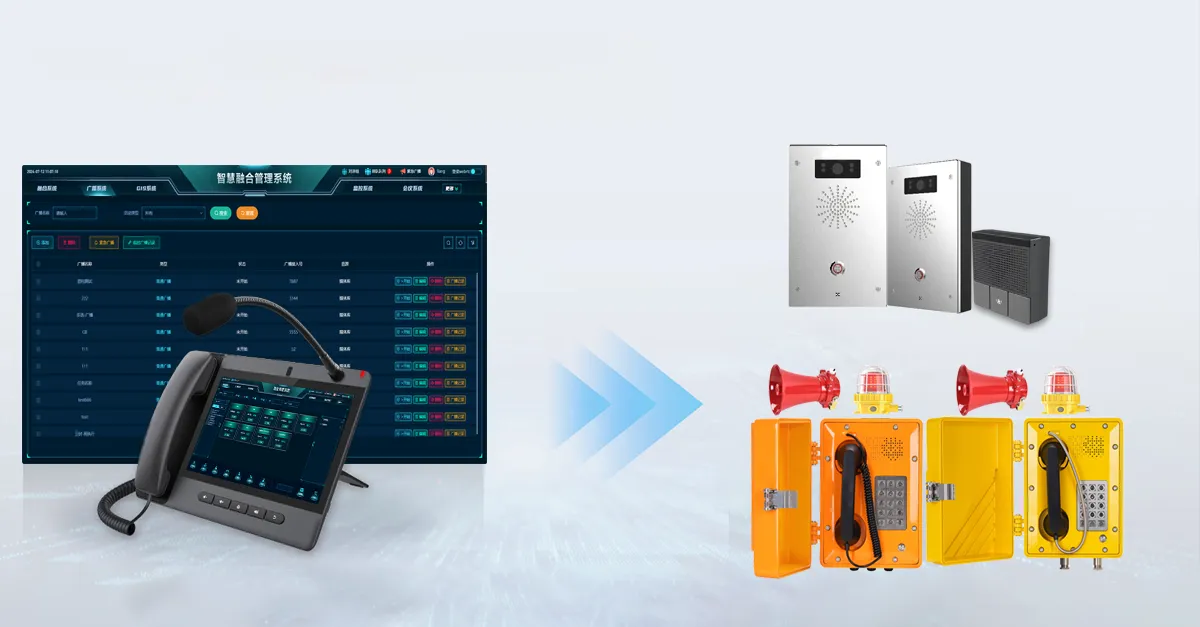 Связь и отправка в режиме реального времени