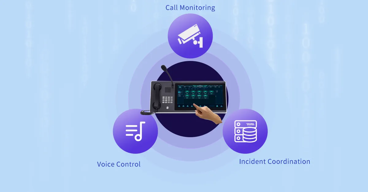 Централизованная диспетчеризация и контроль