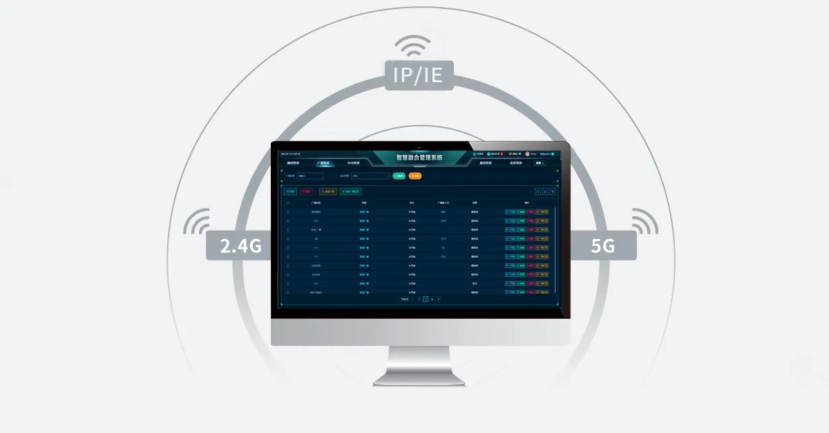 Легкая масштабируемость и многосетевая поддержка