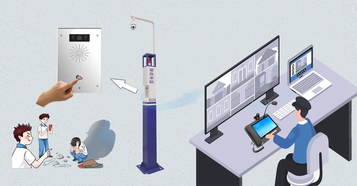 Проверка видео в реальном времени и точность сигнала тревоги