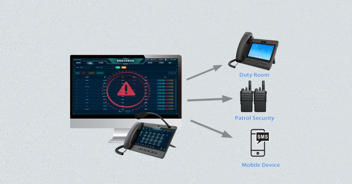 Интеграция системы сигнализации и аварийного оповещения