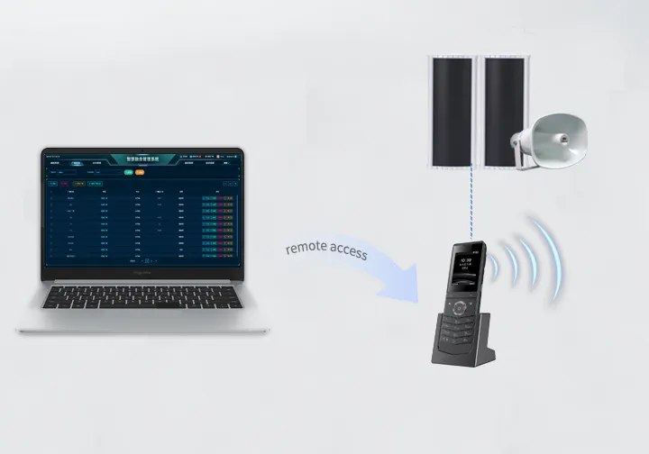 Удаленный доступ