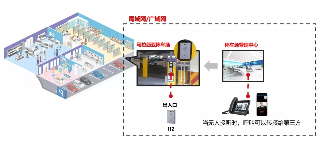 Эффект применения