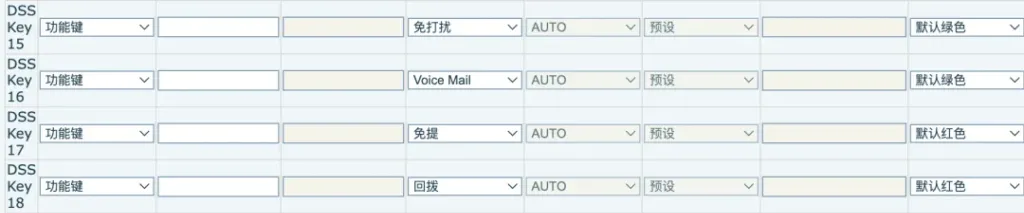 Интерфейс конфигурации функциональных клавиш IP-телефона