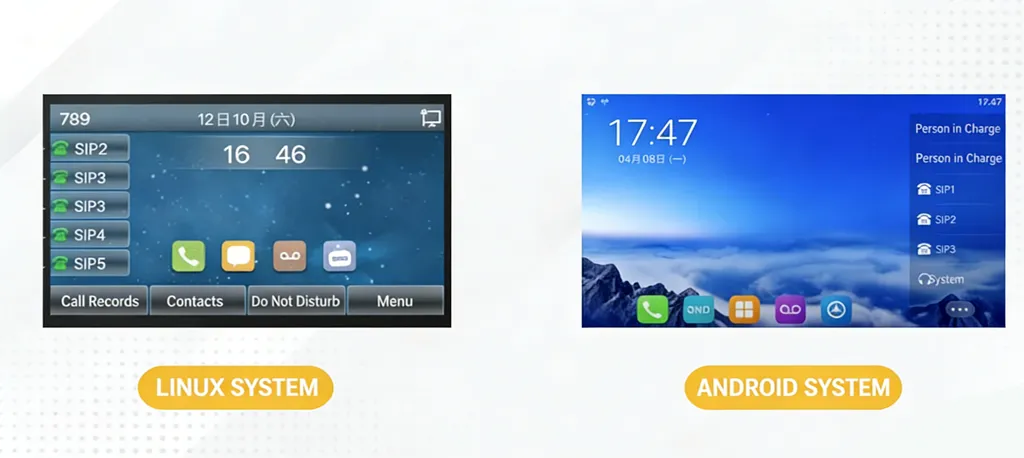 Интерфейсы IP-телефонов с разными операционными системами