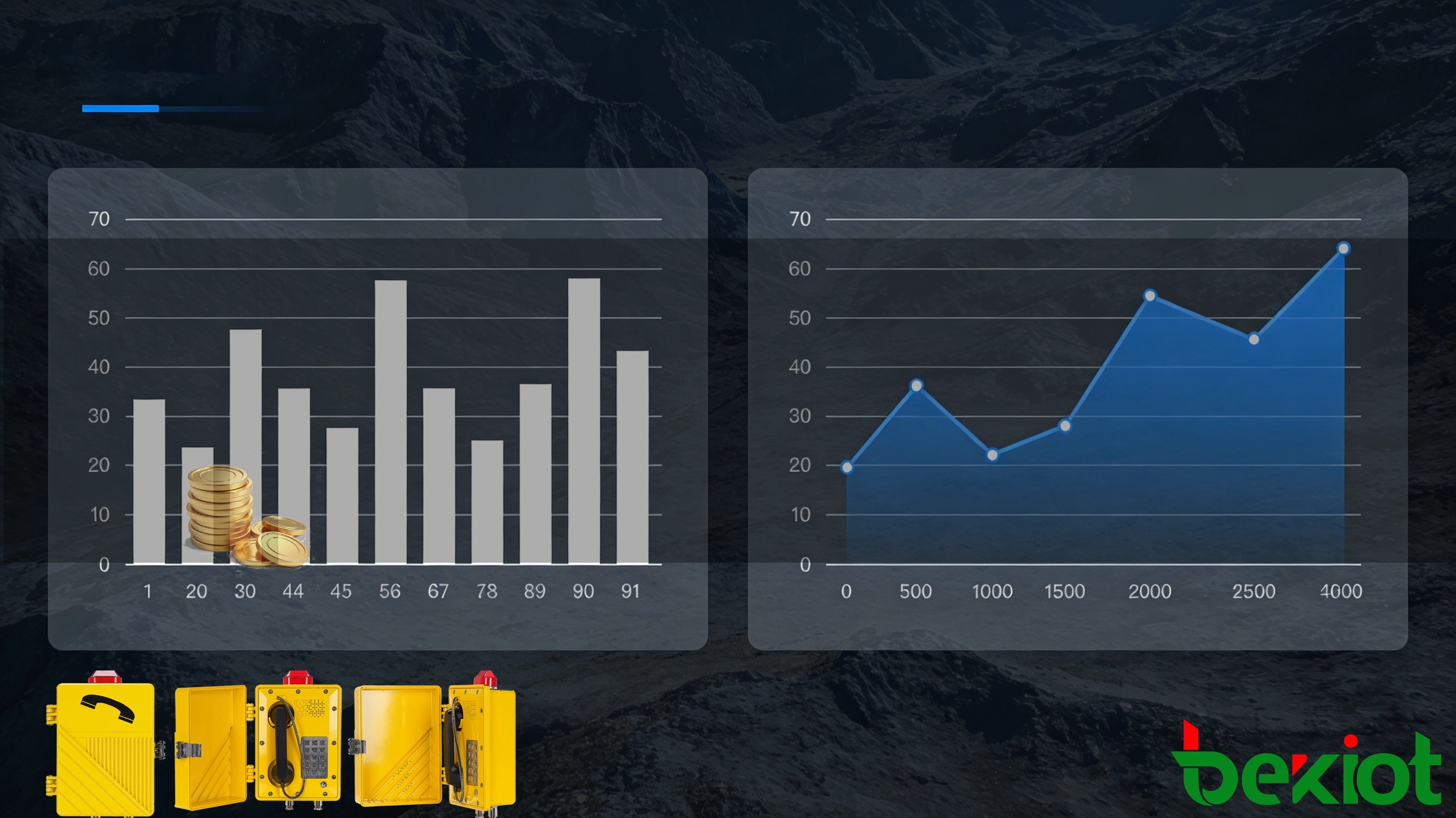 Взрывозащищенный телефонный дизайн и анализ затрат и выгод