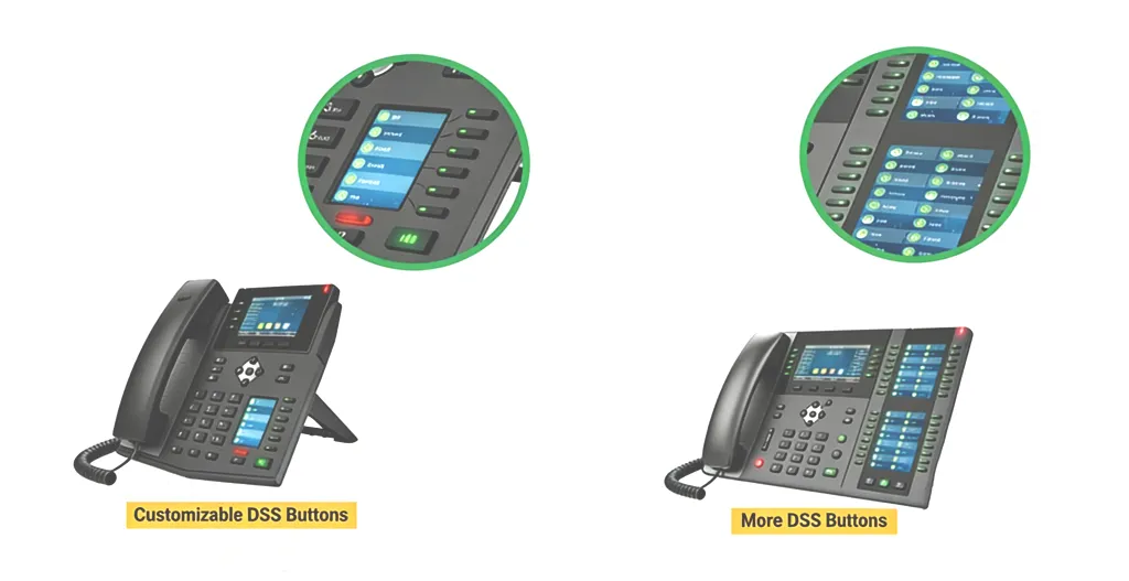 IP-телефон с клавишами расширения